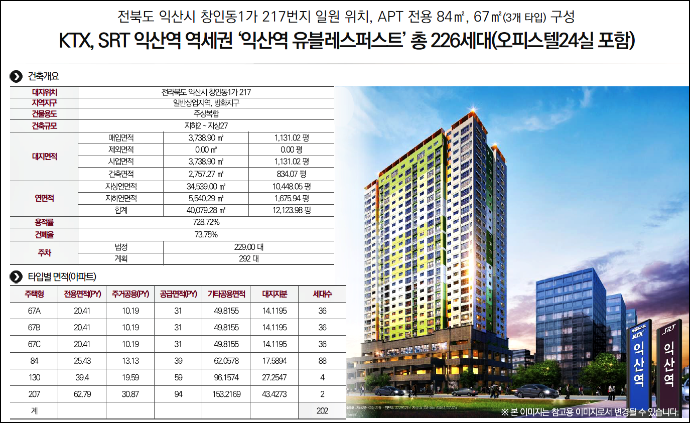 유블레스 이미지