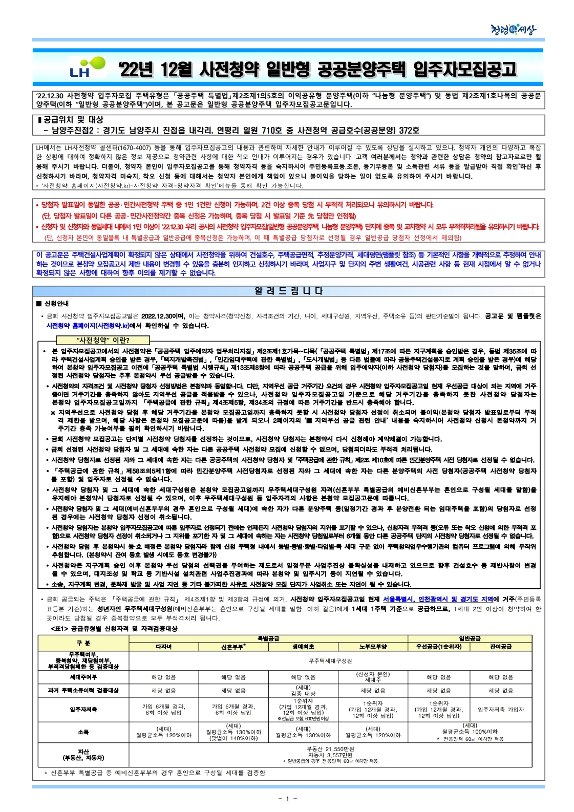  22년 12월 사전청약 공고문