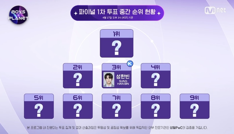  보이즈 플래닛 파이널 1차 투표 중간 순위 발표 생방송 무대 원픽 대전