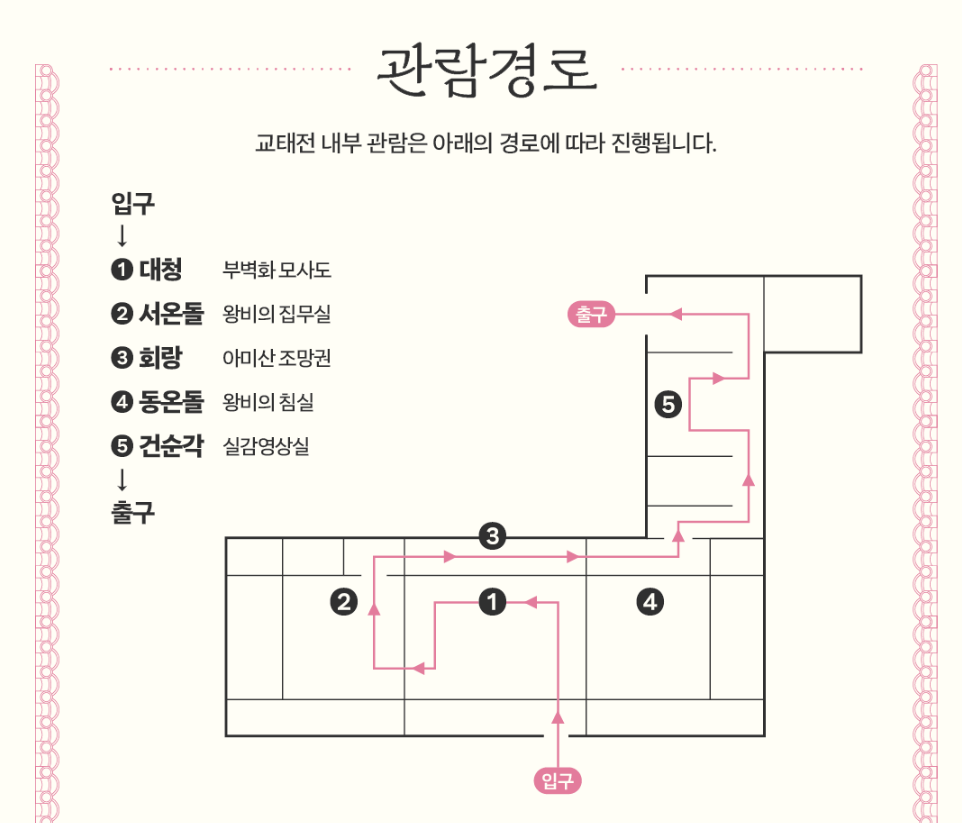 관람경로