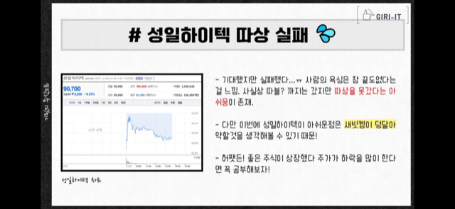 성일하이텍 따상 실패