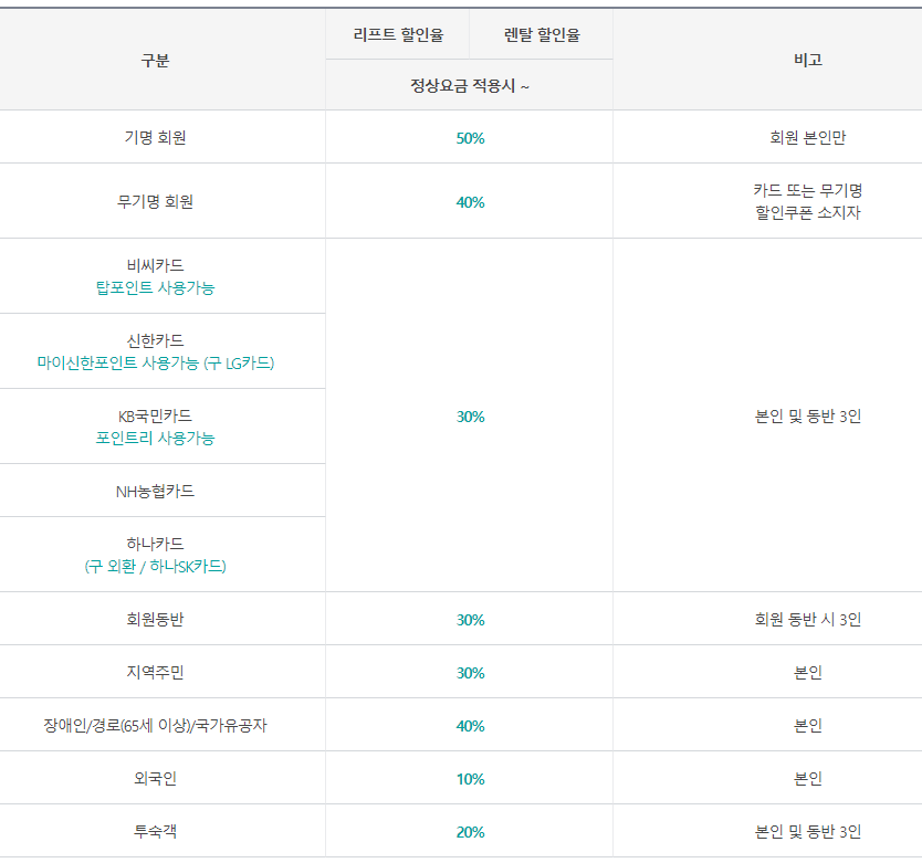 현장할인 안내