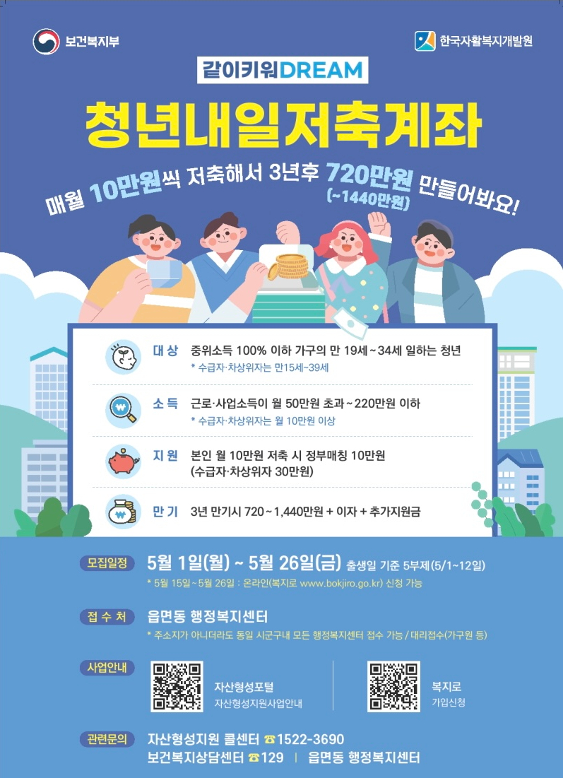  같이키워DREAM 청년내일저축계좌 카드뉴스 안내