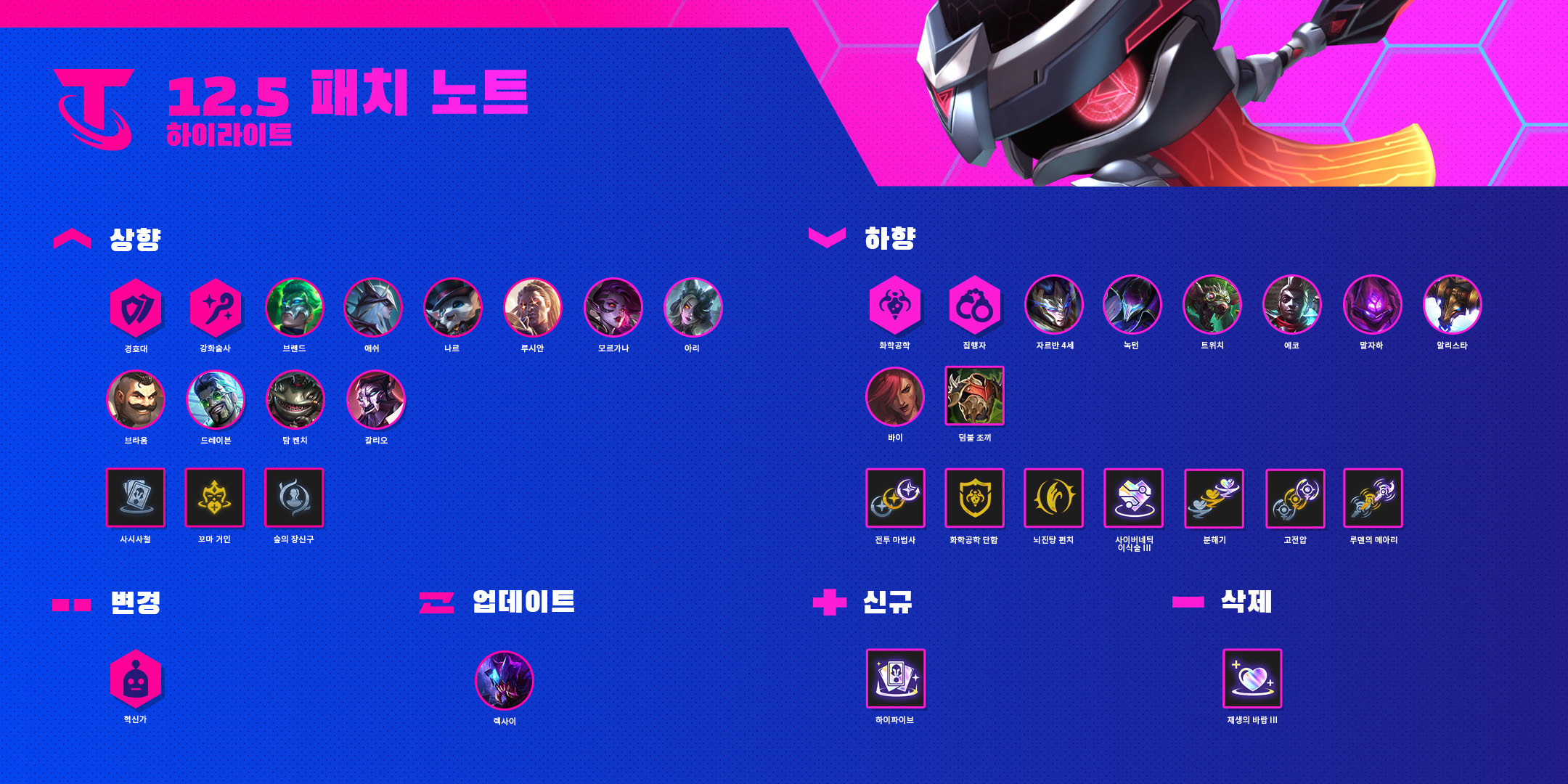  롤체 롤토체스 TFT 12.5 패치노트 (2022년 3월 2일)