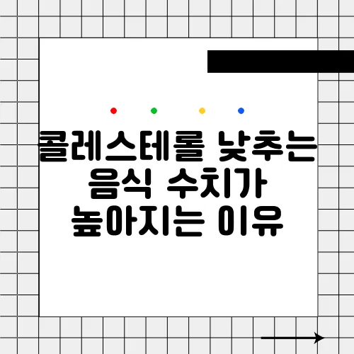 콜레스테롤 낮추는 음식 수치가 높아지는 이유