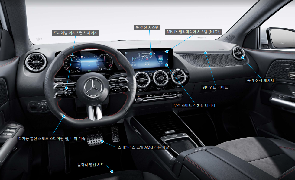 2024 메르세데스 벤츠 The new GLA 250 4MATIC 가격, 연비, 제원, 옵션 / Mercedes Benz The