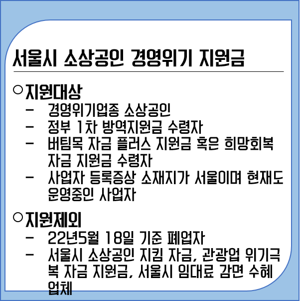 서울시소상공인경영위기지원금신청대상