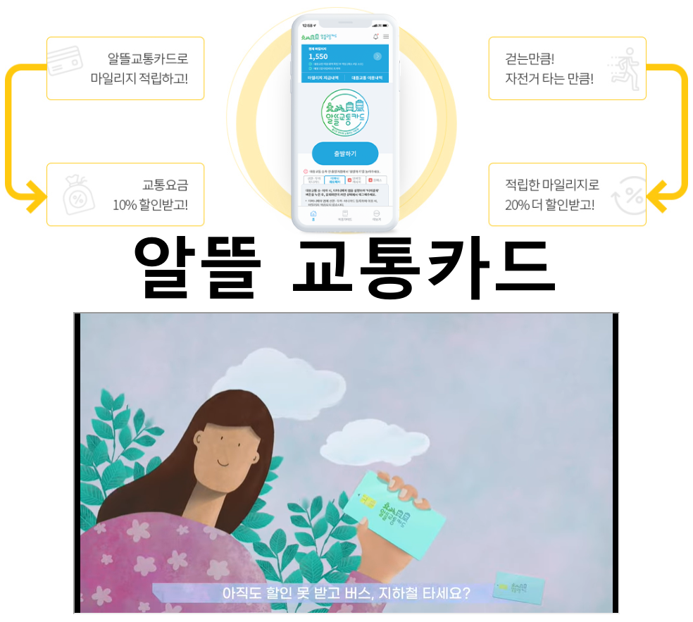알뜰 교통카드