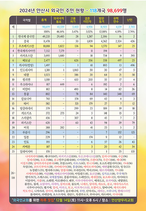 소수 이미지