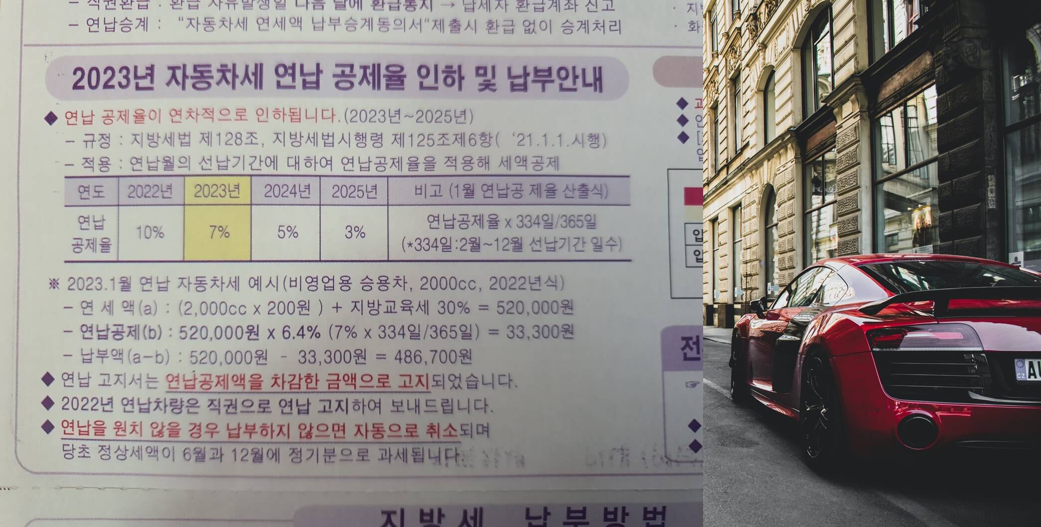 좌측은 자동차세 연납 공제율 연차적 인하내용으로 2223년 7%에서 2025년 3%까지 인하된다는 내용이며 우측은 빨간색 승용자동차 뒤모습 사진