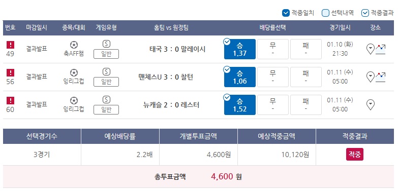  2023 프로토 5회 승부식