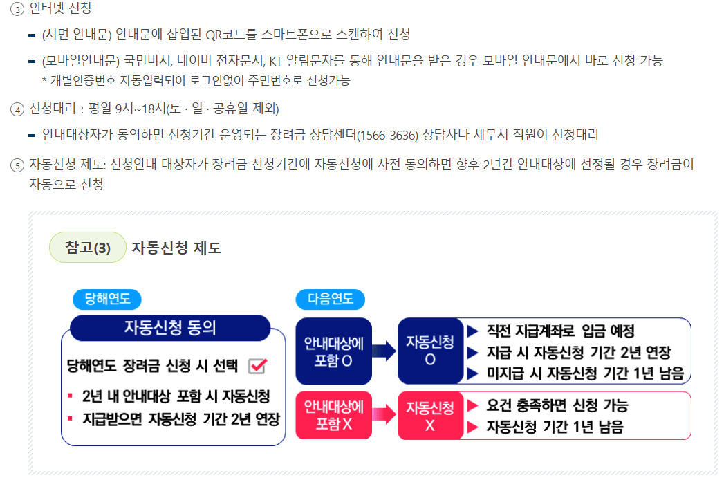 2025년 근로장려금 신청 방법