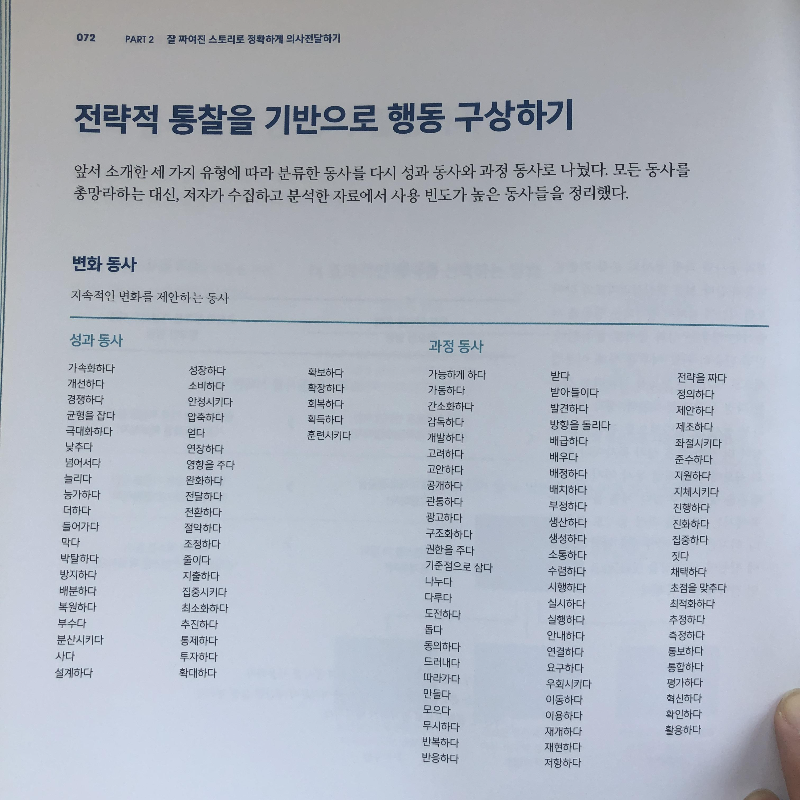 <데이터스토리> 리뷰(feat. 데이터 스토리텔링의 모든 것!) - undefined - <데이터스토리> 리뷰(feat. 데이터 스토리텔링의 모든 것!) - undefined -