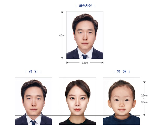  2021 여권사진 규정