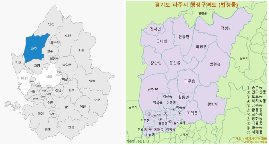  경기도 파주시 아파트 공급분석 23.02.28