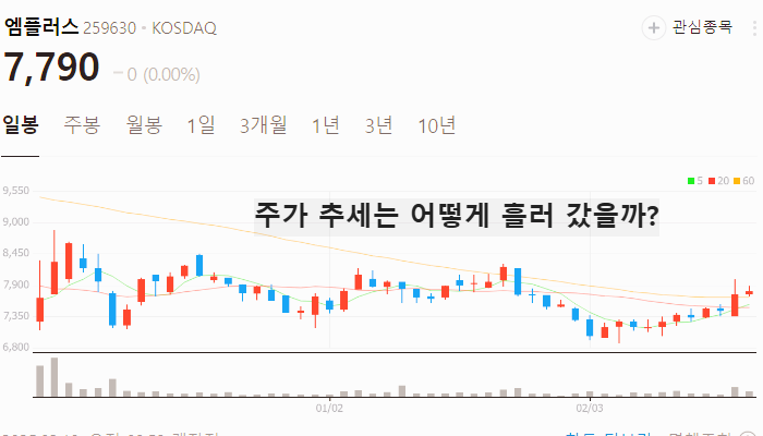 ESS 관련주 대장주 테마주 TOP7 주식