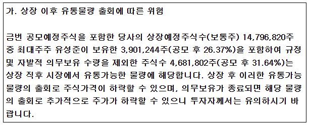 대진첨단소재 공모주 유통물량