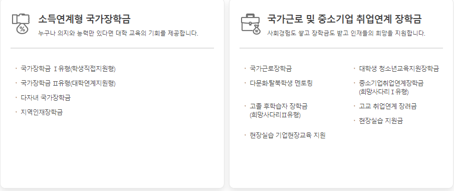 국가장학금2유형 신청자격 지원금액3