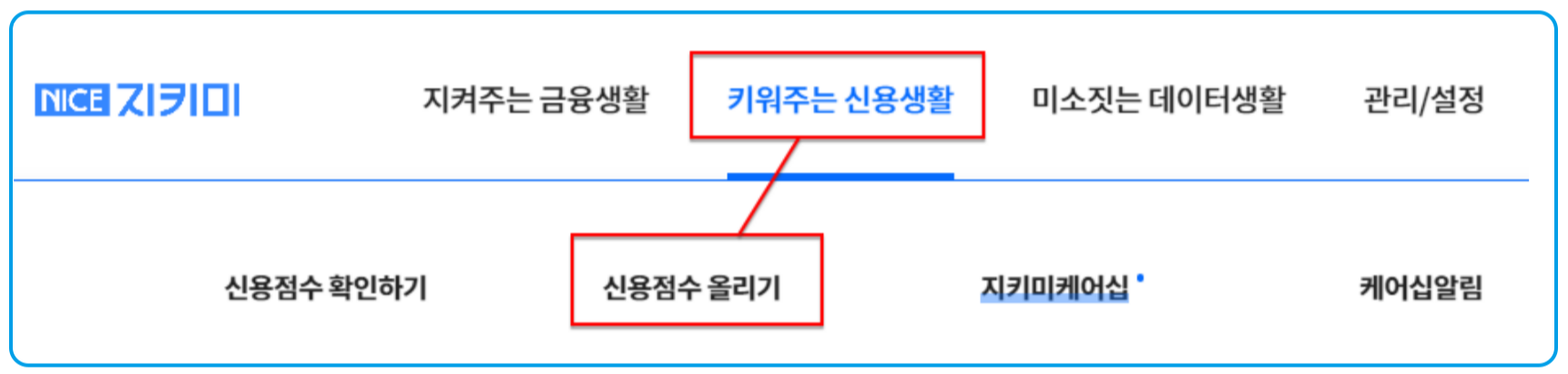 10 나이스지키미 신용점수 올리기 1