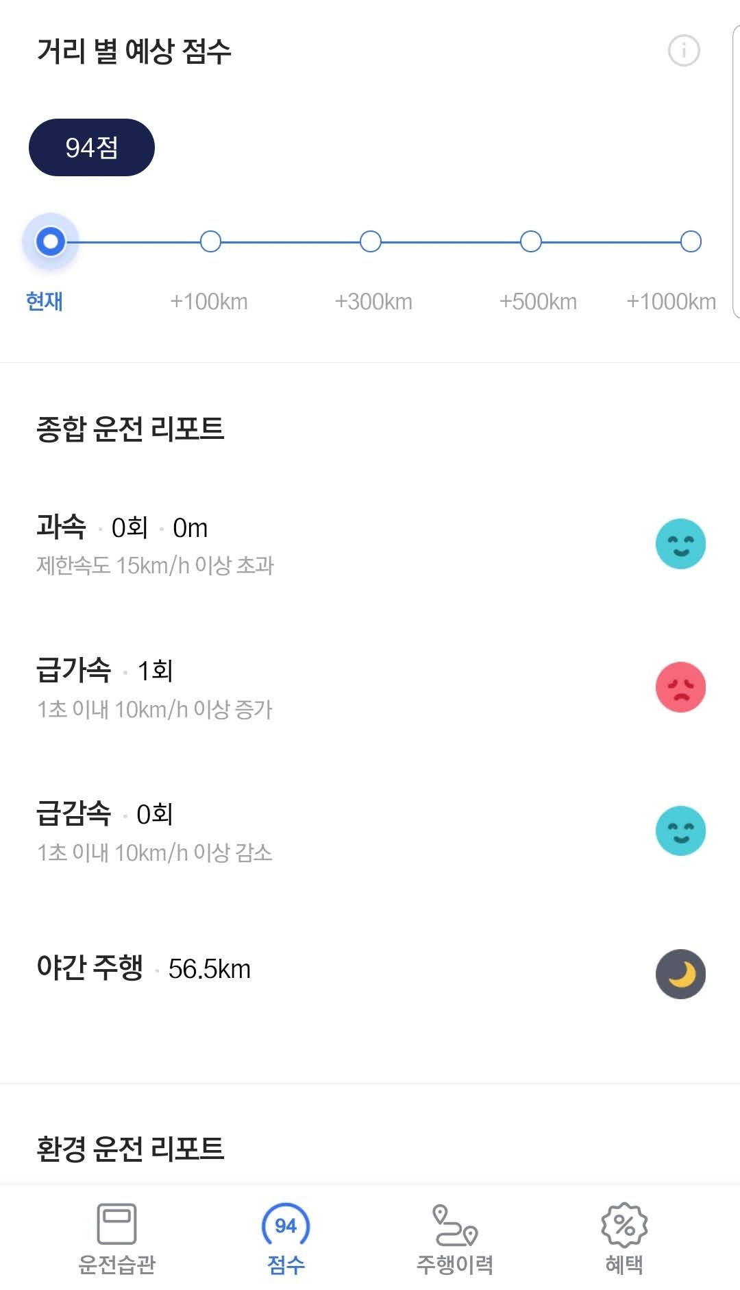 티맵 운전점수 소개 및 점수 초기화 방법 티맵 운전점수 소개 및 점수 초기화 방법