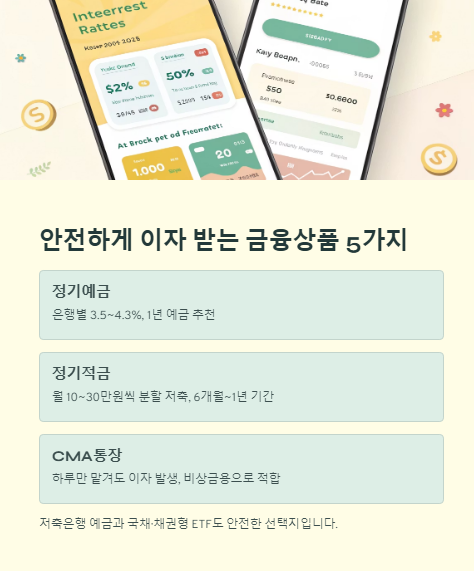 안전하게 이자 받는 금융상품 5가지