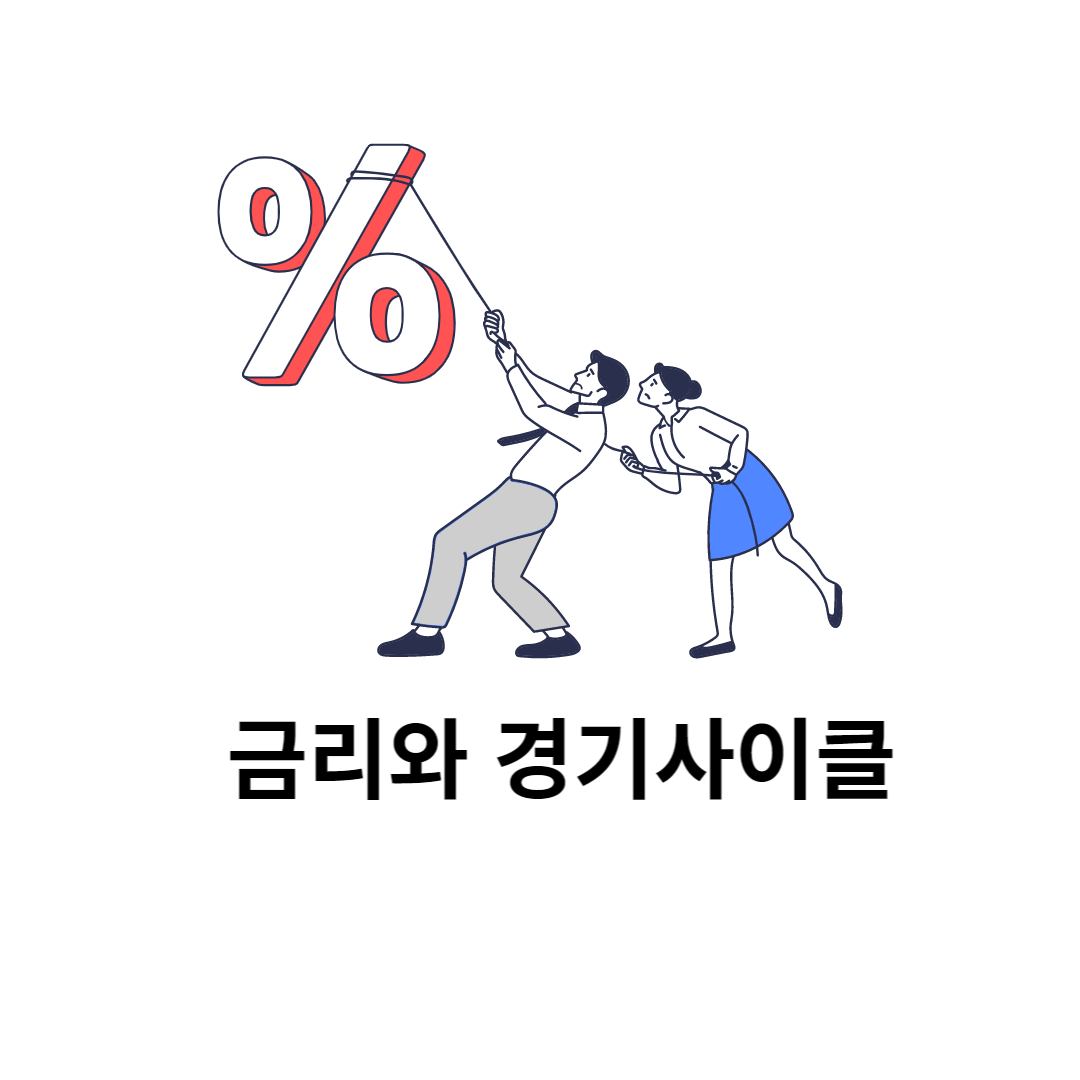 금리와 경기사이클