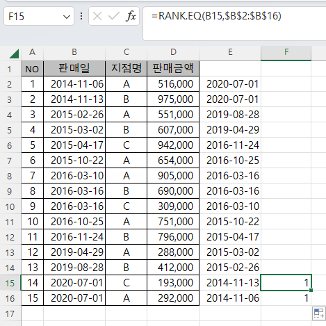 Rank.Eq함수