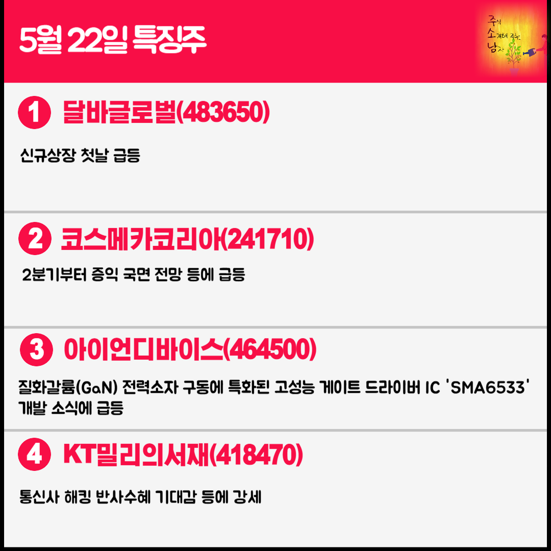 5월 22일 오늘의 특징주