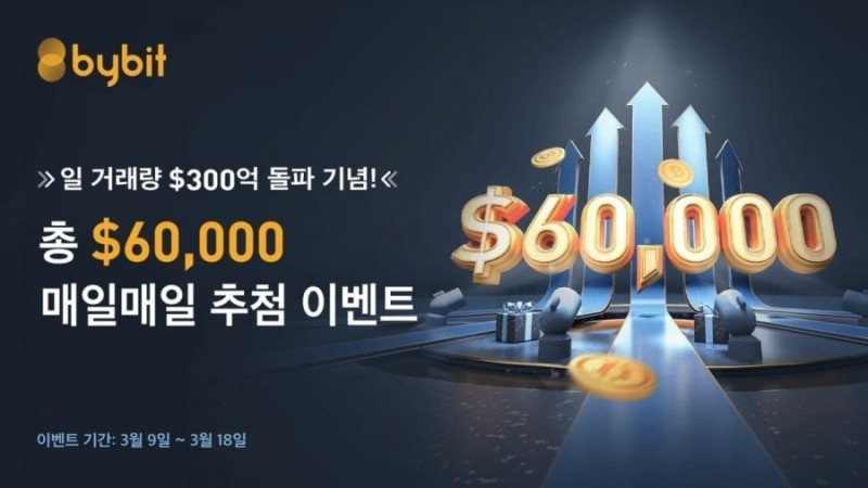  Bybit (바이비트) 일 거래량 $300억 돌파 기념 이벤트