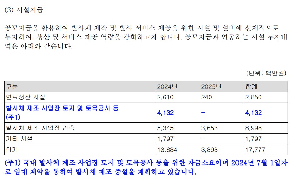 이노스페이스 공모주