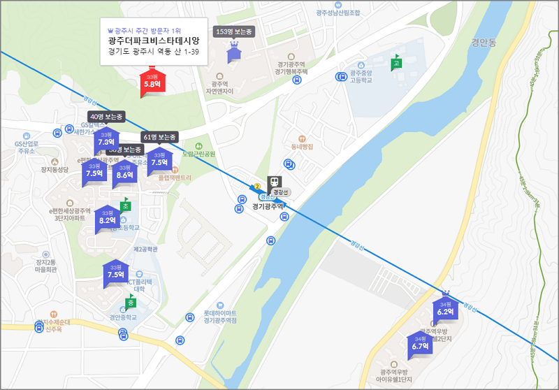 광주 더파크 비스타 데시앙 주변 아파트 시세