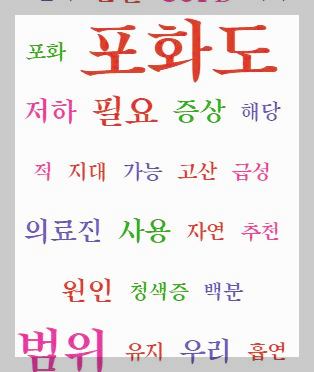 산소포화도란? 정상 수치와 낮으면 나타나는 위험 신호