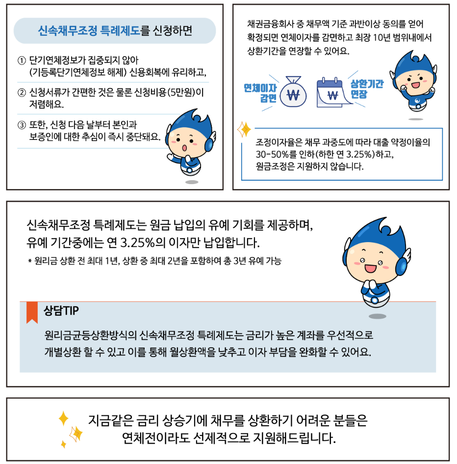 신속채무조정특례제도안내