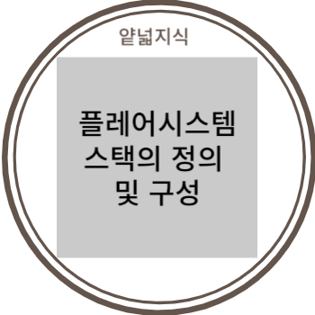  플레어시스템과 스택의 정의 및 구성
