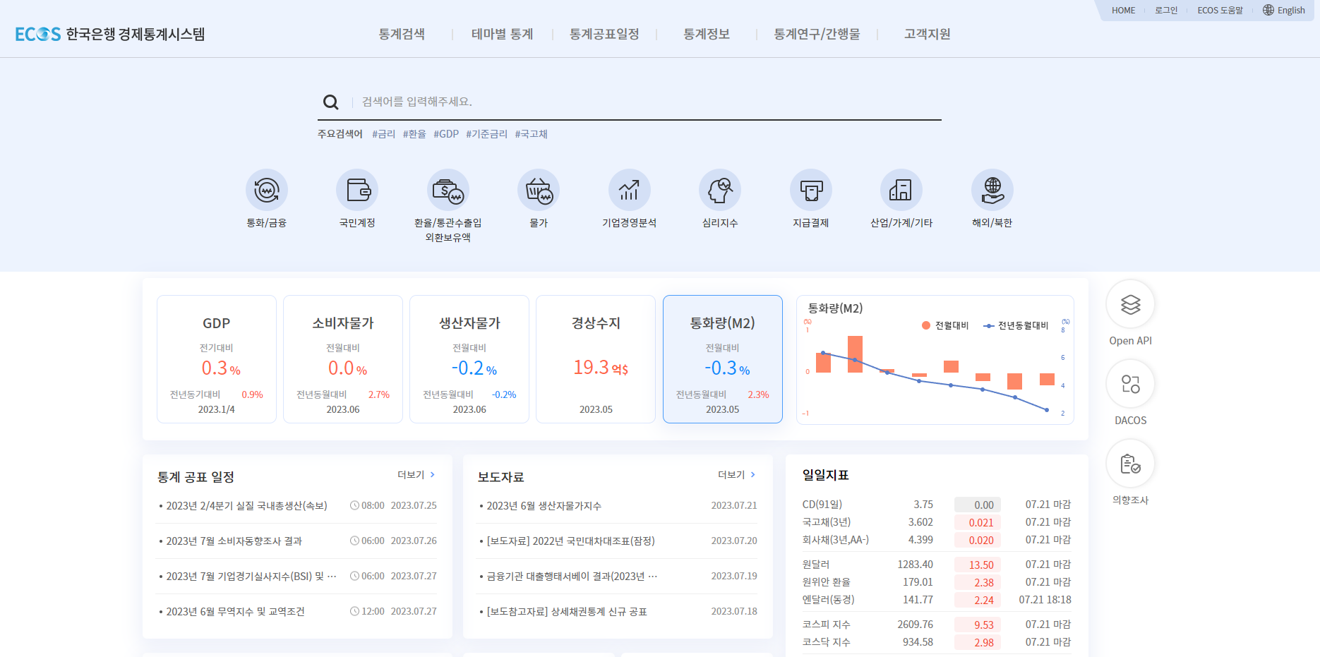 한국은행 경제통계시스템 메인 화면