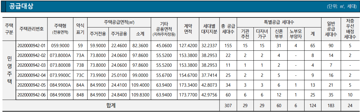 DMC아트포레자이05