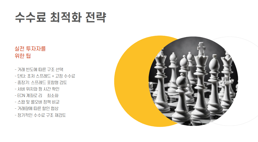 브로커 수수료 체크리스트 인포그래프