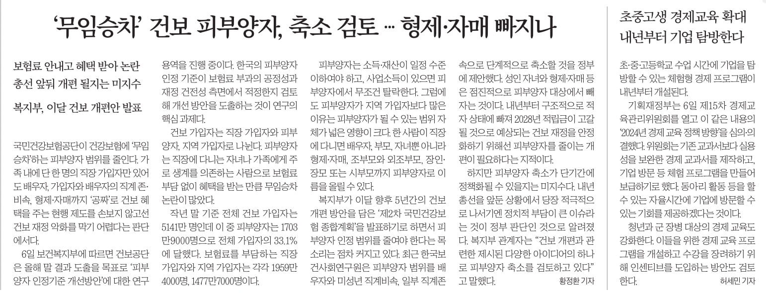 12월 7일 목 신문스크랩