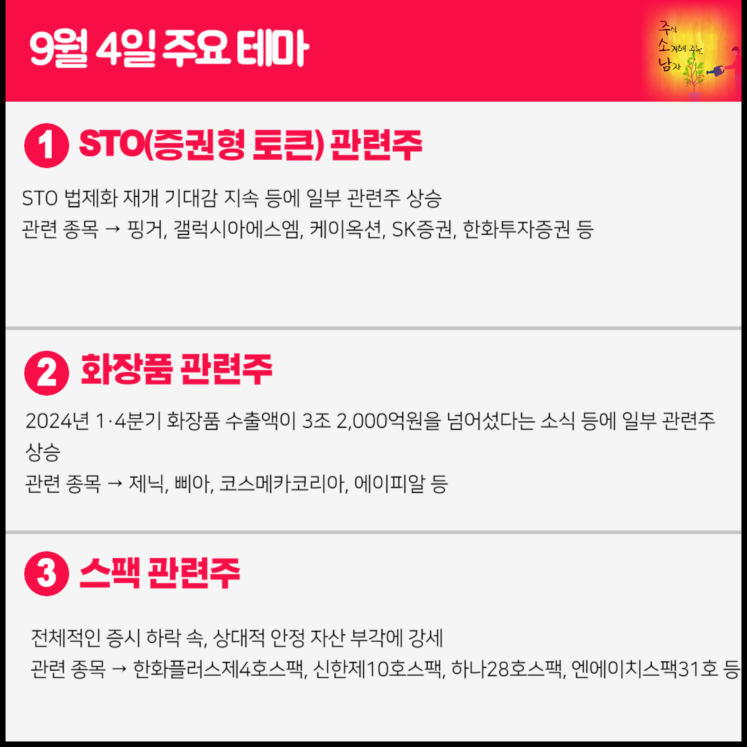 증권형토큰 관련주