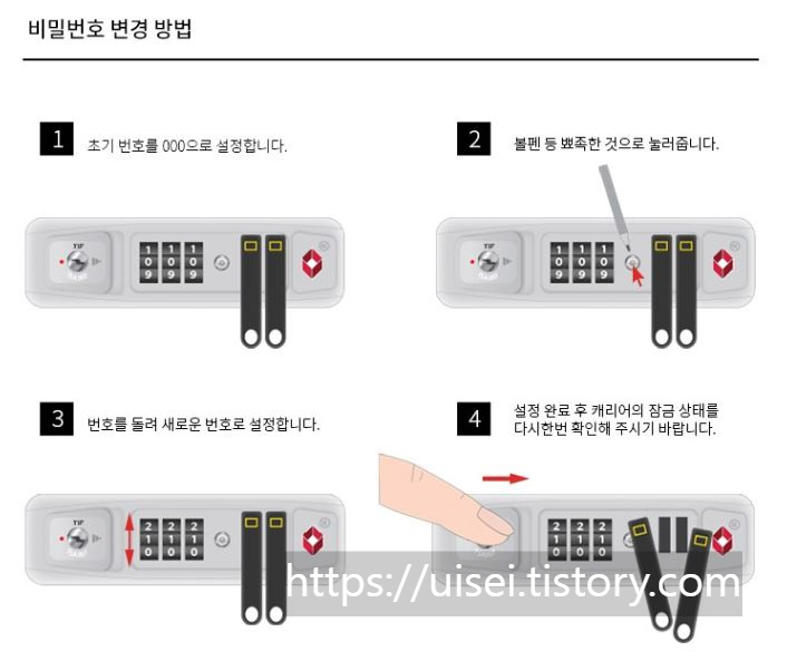 내셔널지오그래픽 캐리어 TSA잠금장치