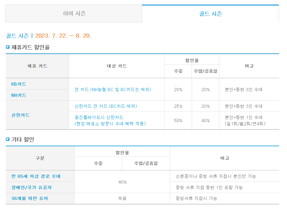 아이들과 가기 좋은 워터파크 베스트5