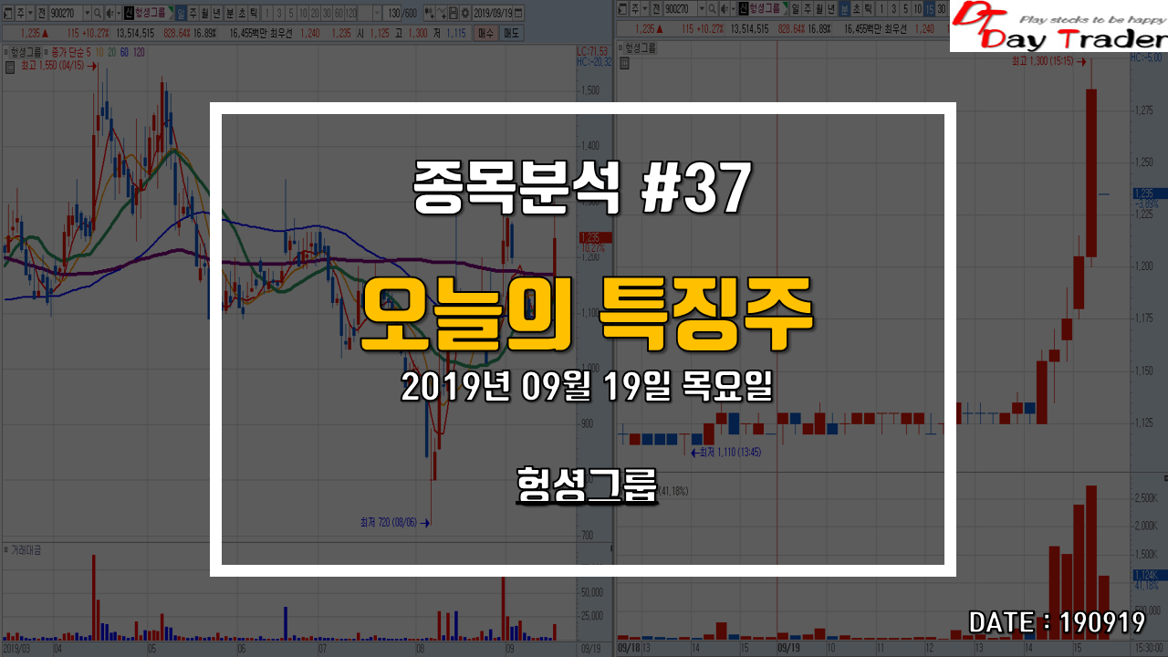 헝셩그룹 - 미중 차관급 당일 무역협상 소식 <오늘의 특징주>