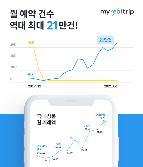 리얼이니 이미지