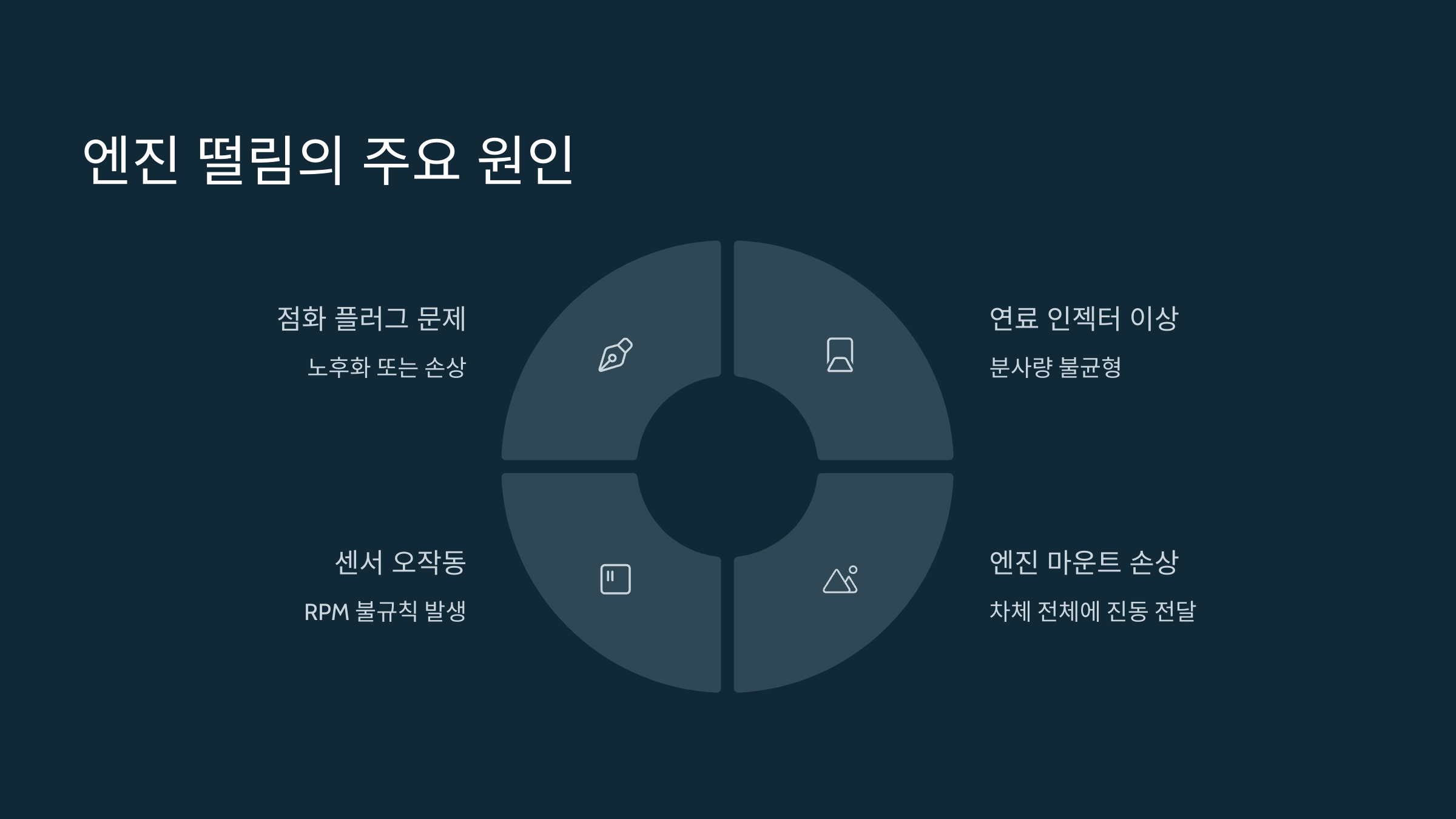 엔진 떨림의 주요 원인
