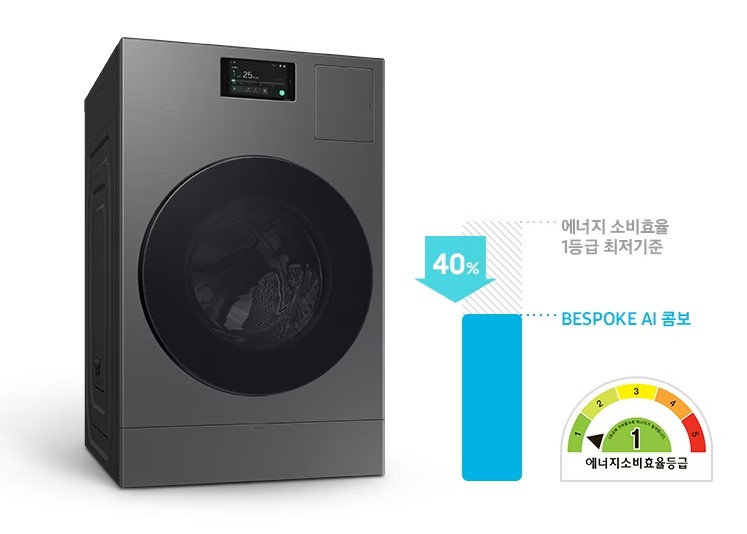 삼성 세탁건조기 일체형 비스포크 AI 콤보 출시 가격 및 기능