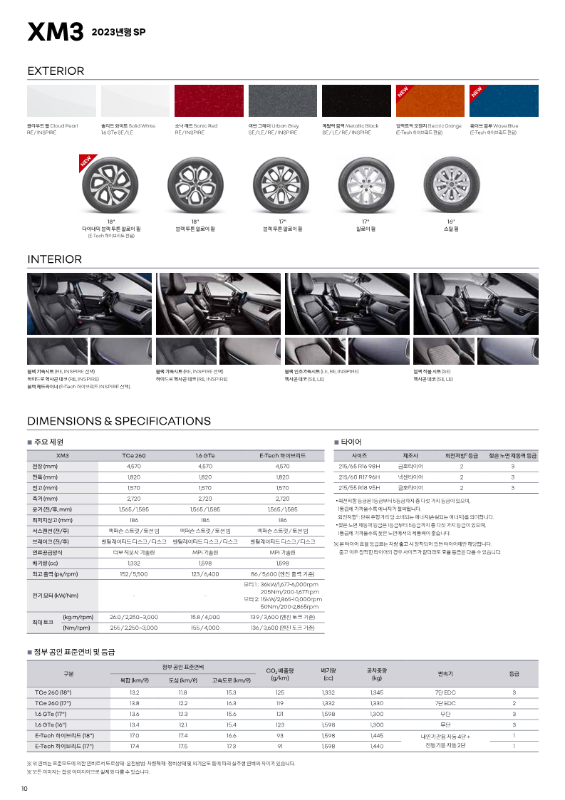 르노 XM3 제원 및 색상표 출처 르노코리아