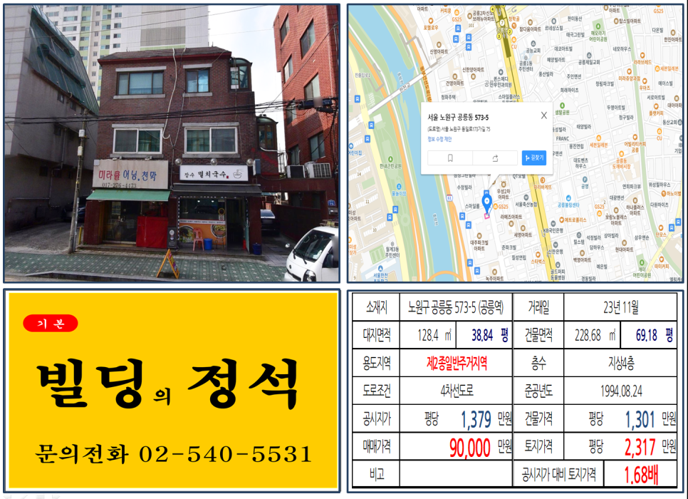  [노원구 공릉역 역세권 9억 꼬마빌딩 실거래가 조회] 공릉동 573-5 (공릉역) 9억 원, 평당 2,317만 원 매매되었습니다.