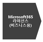 Microsoft365(오피스 365) 라이센스 기업용(비즈니스용)