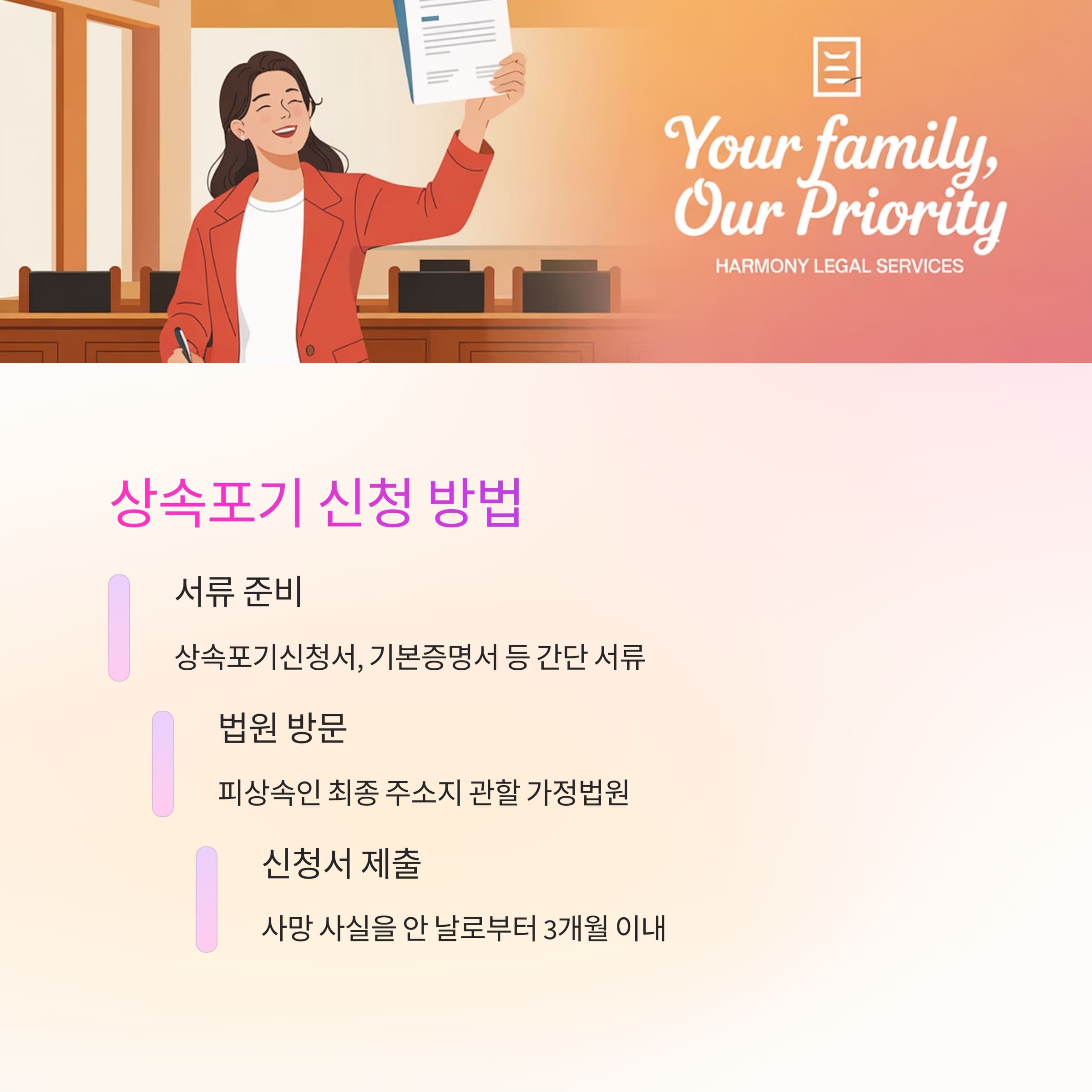 상속포기 ➔ 상속포기신청서&amp;#44; 기본증명서 등 간단 서류 준비