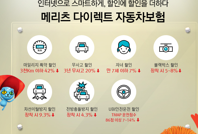 메리츠 다이렉트자동차보험 5분 총정리 섬네일